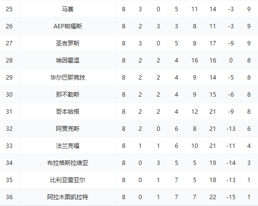 世体曝,若巴塞罗那,与帕尔梅拉,博彩网站,博彩平台排行榜