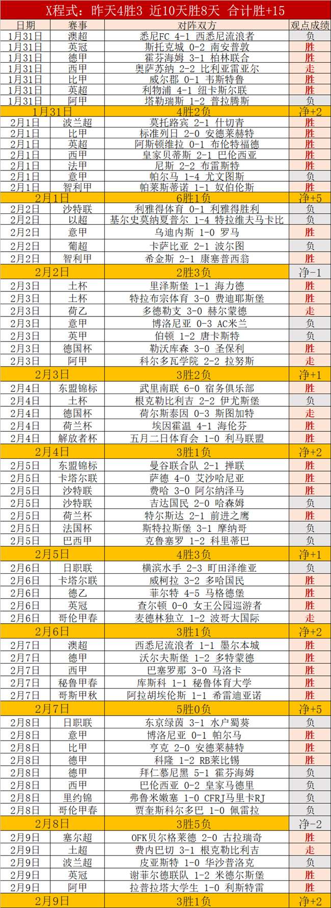 贝德纳雷克,揭秘,险些丧命,博彩网站,博彩平台排行榜