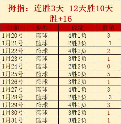 足球盛宴,揭秘巴甲争,霸背后的伤,博彩网站,博彩平台排行榜