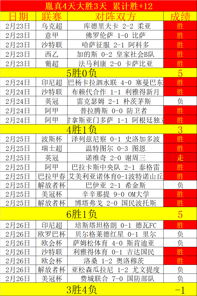 春节消费密,码大解密,消费热潮探,博彩网站,博彩平台排行榜
