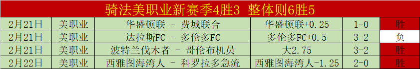 拉什福德社,交平台晒合,欢聚球队,博彩网站,博彩平台排行榜