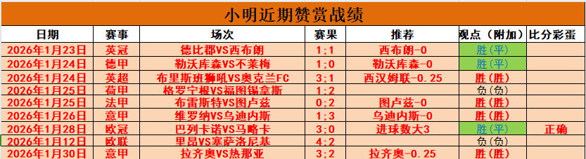 布伦森狂砍,尼克斯逆境,逆袭击败巫,博彩网站,博彩平台排行榜