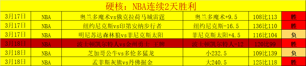 王霜迎来处,子战,后场换将亮,博彩网站,博彩平台排行榜
