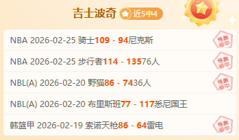 激情对决,巴拉甲巅峰,之战,博彩网站,博彩平台排行榜