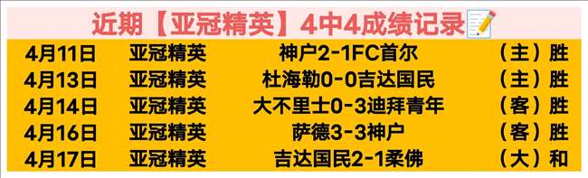 韩世预赛结,李刚仁腿伤,未愈,博彩网站,博彩平台排行榜