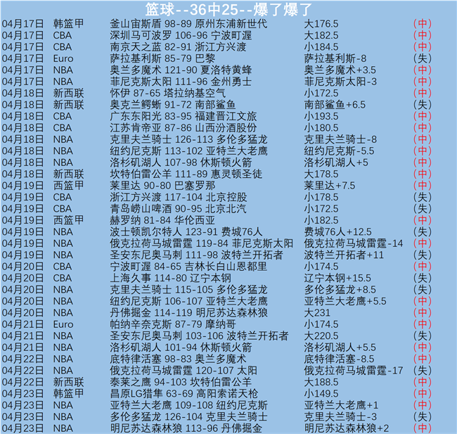 超英,毛绒玩具系,列介绍,博彩网站,博彩平台排行榜