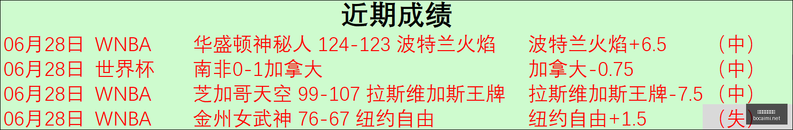 博彩平台排,行榜,博彩平台排行榜,博彩网站,博彩平台排行榜