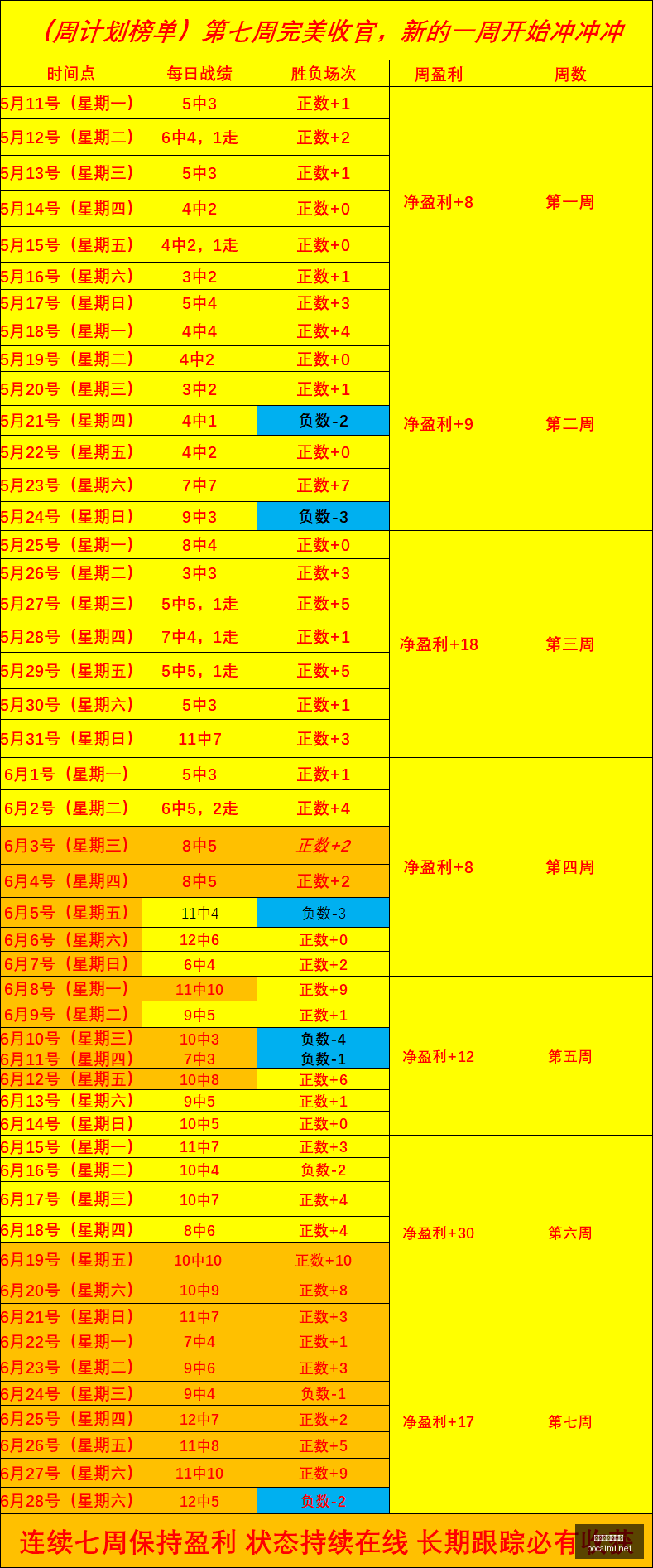 博彩平台排,行榜,博彩平台排行榜,博彩网站,博彩平台排行榜