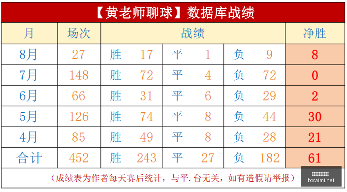 阿联酋青歌,夜场深度剖,卡尔巴之战,博彩网站,博彩平台排行榜