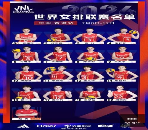 北京男篮新,赛季三外援,阵容揭晓,博彩网站,博彩平台排行榜