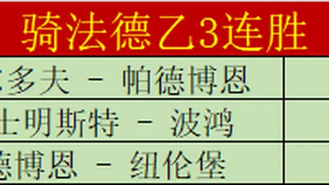 法国4-1苏格兰：姆巴佩双响，帕瓦尔梅开二度，友谊赛高潮迭起
