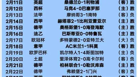 拉什福德社交平台晒合影：欢聚球队，战友重逢喜悦满满