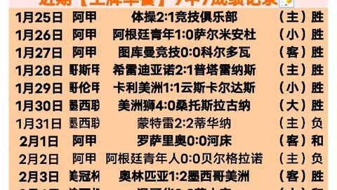 “2022-2023赛季欧冠最佳进球候选人：德布劳内制胜进球领跑，本泽马关键进球入围！”