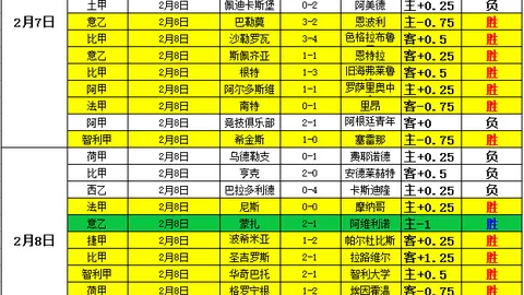 “罗斯中超首战建功，一己之力夺最佳，全能表现惊艳全场”