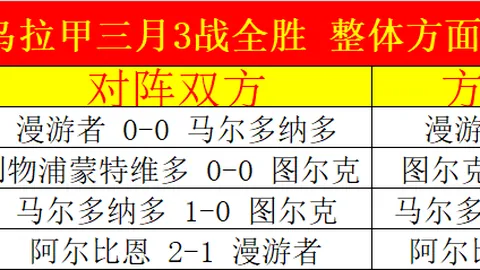 “卢卡斯-佩雷斯：孤儿出身，父母设定成年后终身生活费负担义务”