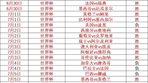 博彩平台排行榜博彩平台排行榜新动作落地引发关注