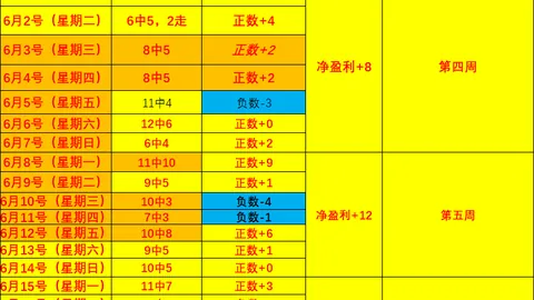 网易新游首，博彩平台排行榜，曝，版本更新引期待